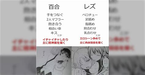 百合とレズの違いとは？よくされる誤解